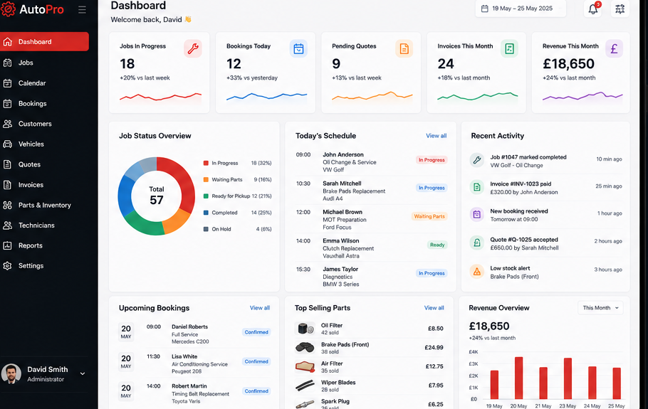 Mechanic Repair Management example design preview