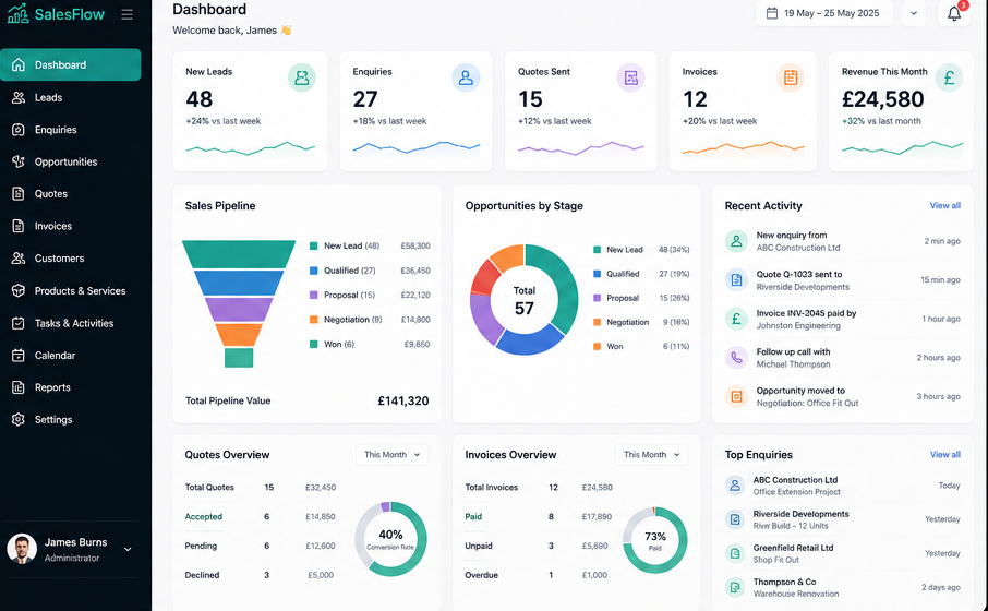 Sales CRM & Leads example design preview